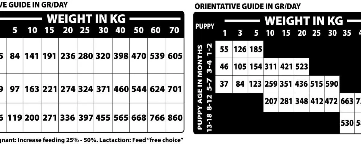 Natural Greatness Woodland Ocean Diet
